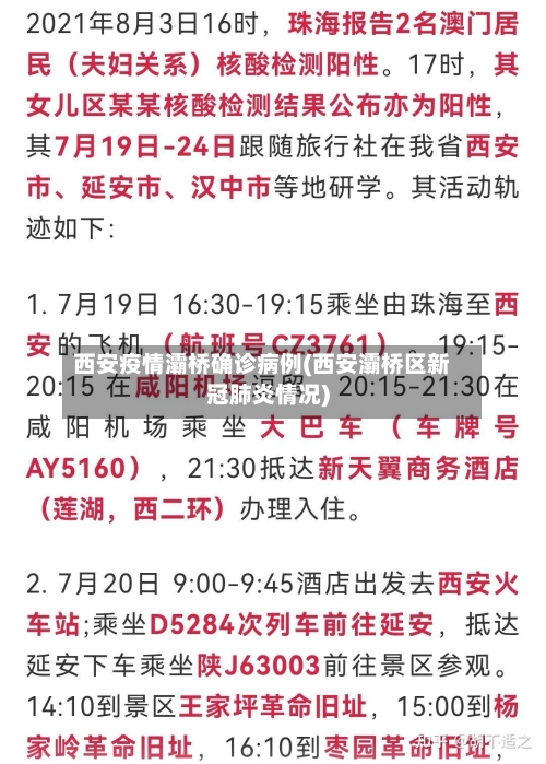 西安疫情灞桥确诊病例(西安灞桥区新冠肺炎情况)