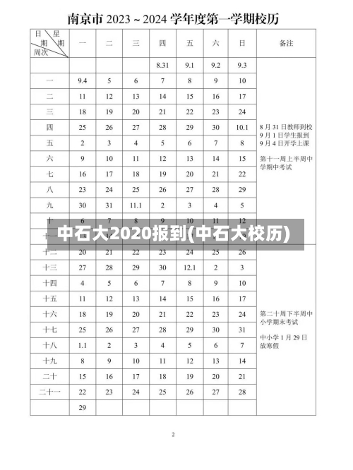 中石大2020报到(中石大校历)