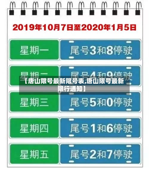 【唐山限号最新限号表,唐山限号最新限行通知】