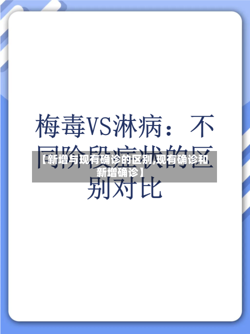 【新增与现有确诊的区别,现有确诊和新增确诊】