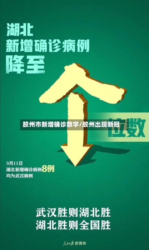 胶州市新增确诊数字/胶州出现新冠