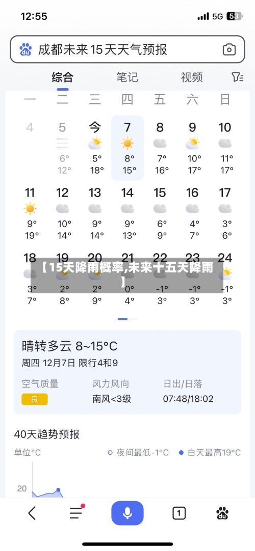 【15天降雨概率,未来十五天降雨】