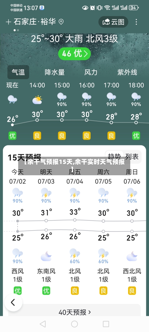【余干气预报15天,余干实时天气预报】