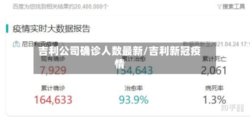 吉利公司确诊人数最新/吉利新冠疫情