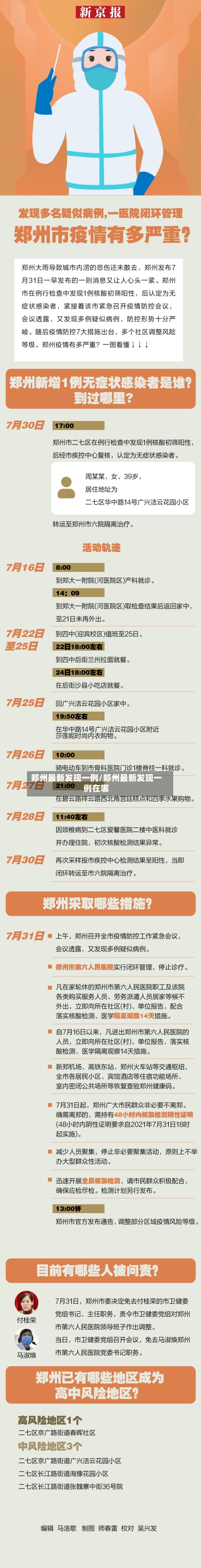 郑州最新发现一例/郑州最新发现一例在哪