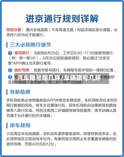 汽车限号限几环/车辆限号几环