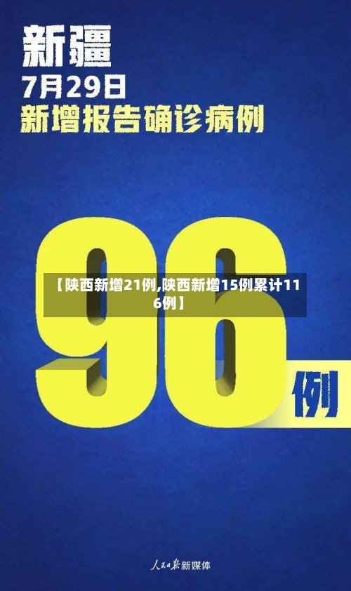 【陕西新增21例,陕西新增15例累计116例】