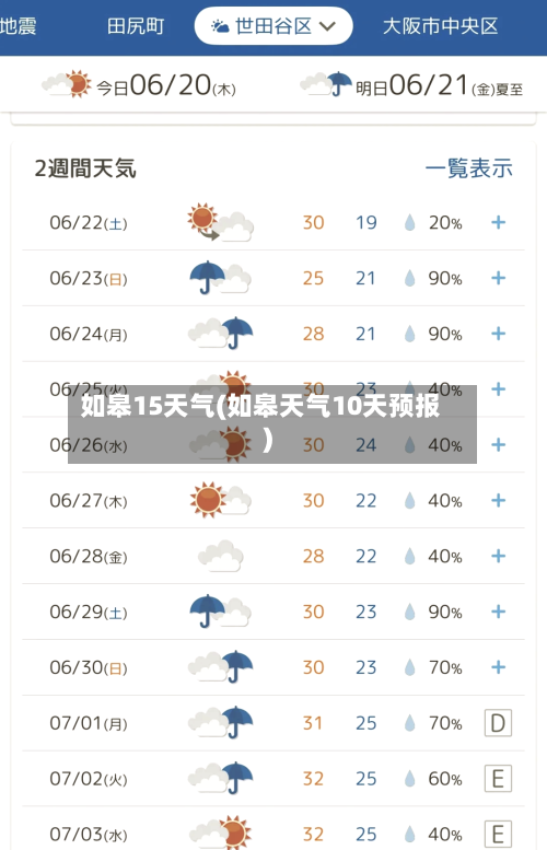 如皋15天气(如皋天气10天预报)