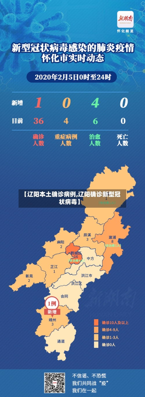 【辽阳本土确诊病例,辽阳确诊新型冠状病毒】