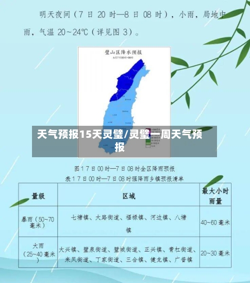 天气预报15天灵璧/灵璧一周天气预报