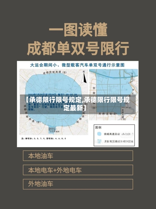 【承德限行限号规定,承德限行限号规定最新】
