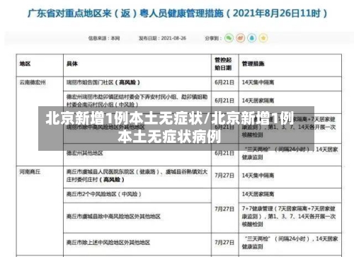 北京新增1例本土无症状/北京新增1例本土无症状病例