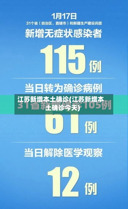 江苏新增本土确诊(江苏新增本土确诊今天)