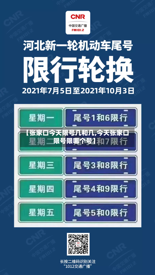 【张家口今天限号几和几,今天张家口限号限哪个号】