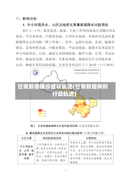 甘肃新增确诊症状轨迹(甘肃新增病例行动轨迹)