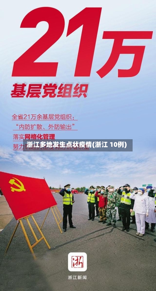 浙江多地发生点状疫情(浙江 10例)