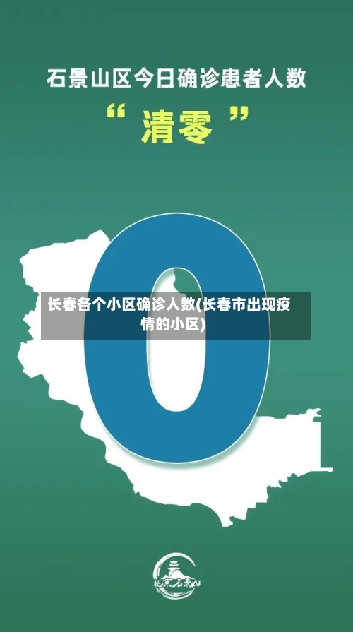 长春各个小区确诊人数(长春市出现疫情的小区)