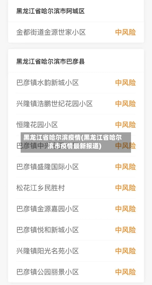 黑龙江省哈尔滨疫情(黑龙江省哈尔滨市疫情最新报道)
