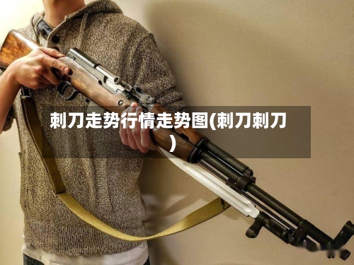 刺刀走势行情走势图(刺刀刺刀)