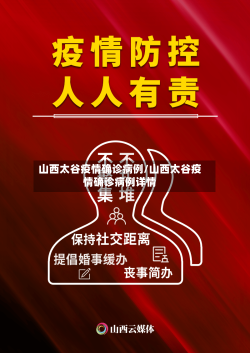 山西太谷疫情确诊病例/山西太谷疫情确诊病例详情