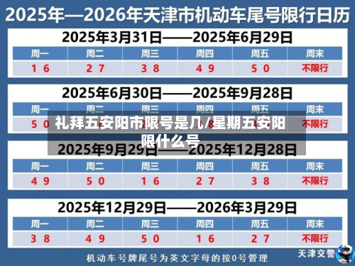 礼拜五安阳市限号是几/星期五安阳限什么号