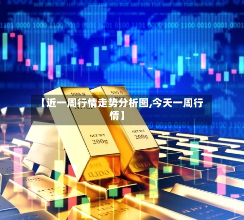 【近一周行情走势分析图,今天一周行情】
