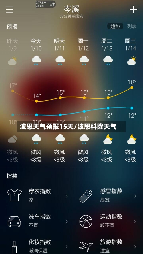 波恩天气预报15天/波恩科隆天气