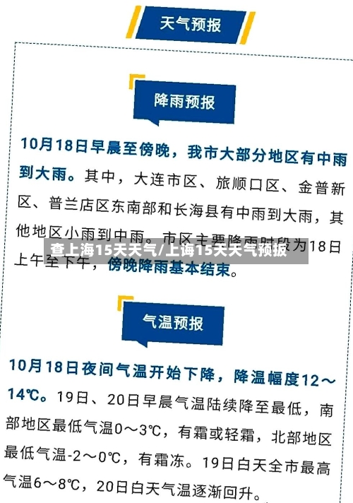 查上海15天天气/上诲15天天气预扳