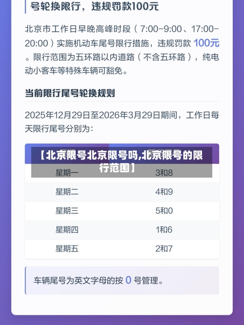 【北京限号北京限号吗,北京限号的限行范围】