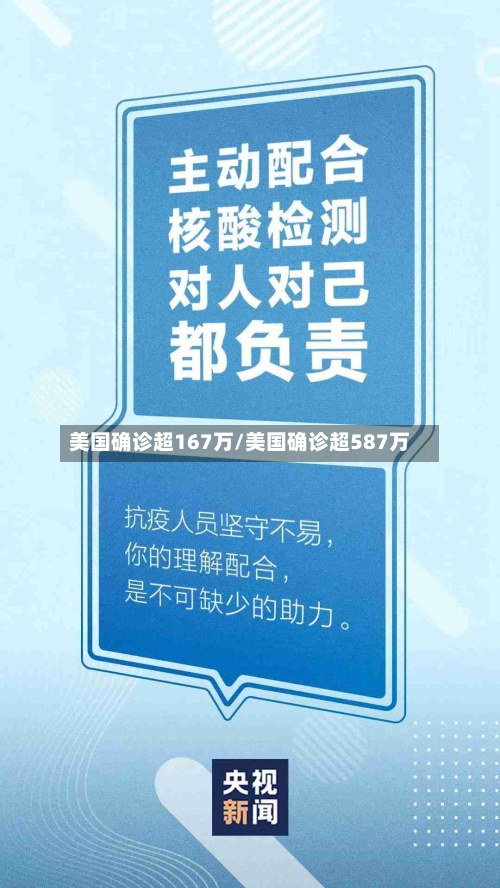 美国确诊超167万/美国确诊超587万