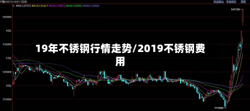 19年不锈钢行情走势/2019不锈钢费用