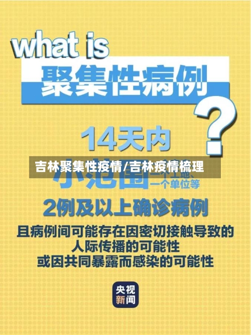 吉林聚集性疫情/吉林疫情梳理