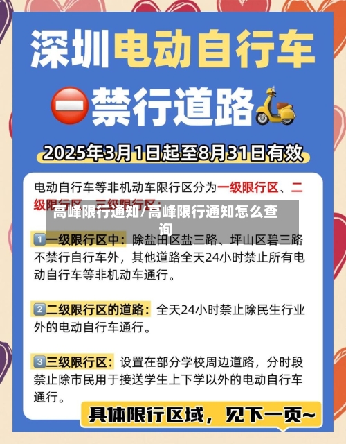 高峰限行通知/高峰限行通知怎么查询