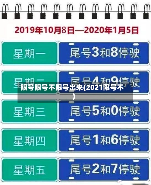 限号限号不限号出来(2021限号不)
