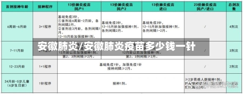 安徽肺炎/安徽肺炎疫苗多少钱一针
