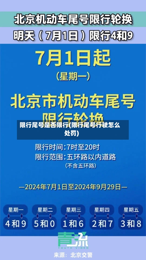 限行尾号是否限行(限行尾号行驶怎么处罚)