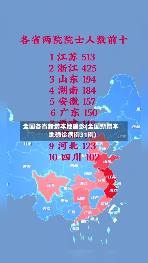 全国各省新增本地确诊(全国新增本地确诊病例31例)