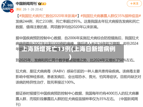 上海新增死亡13例(上海日新增病例)