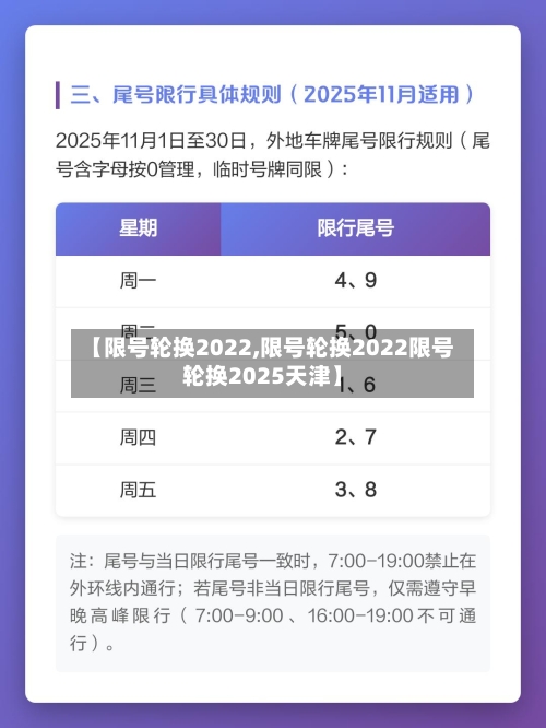 【限号轮换2022,限号轮换2022限号轮换2025天津】