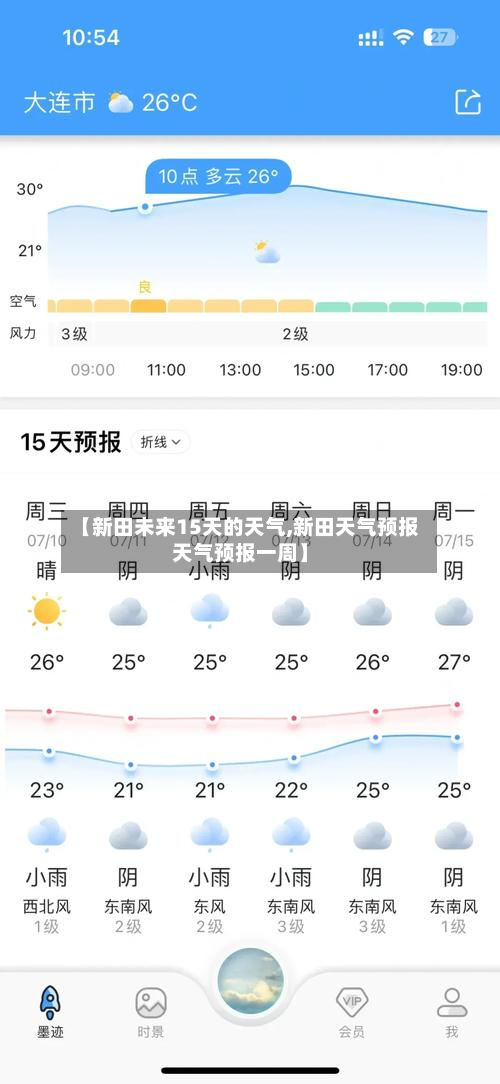 【新田未来15天的天气,新田天气预报天气预报一周】