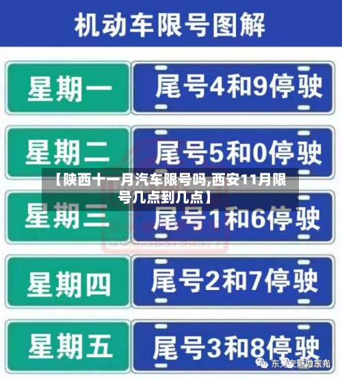 【陕西十一月汽车限号吗,西安11月限号几点到几点】
