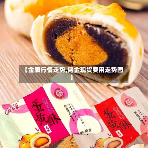 【金表行情走势,铑金现货费用走势图】