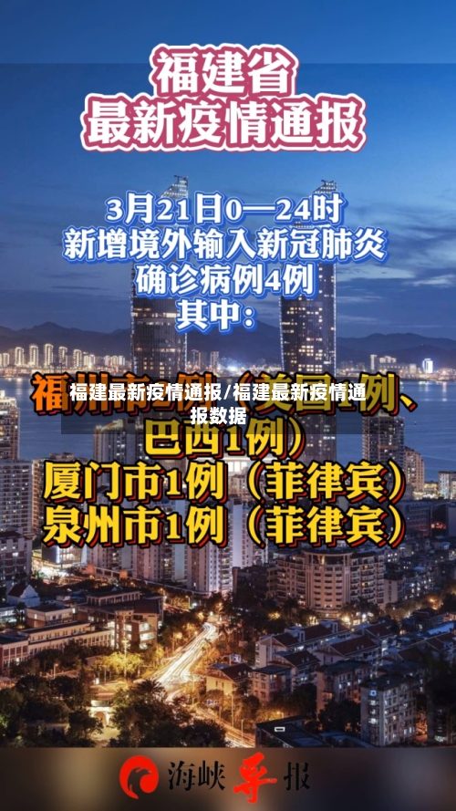 福建最新疫情通报/福建最新疫情通报数据