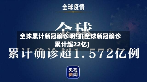 全球累计新冠确诊明细(全球新冠确诊累计超22亿)