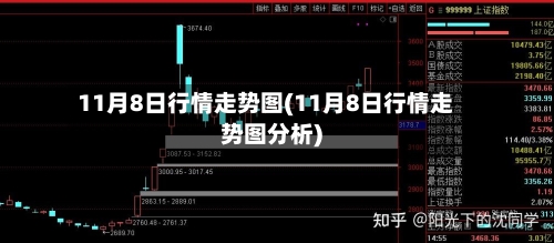 11月8日行情走势图(11月8日行情走势图分析)