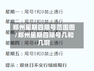 郑州星期四限号范围图/郑州星期四限号几和几啊