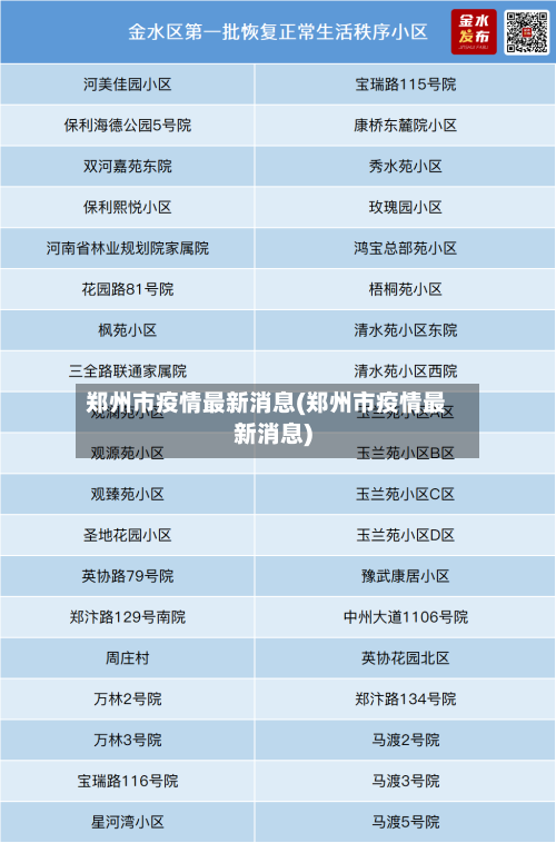 郑州市疫情最新消息(郑州市疫情最新消息)