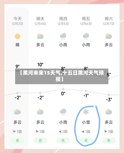 【黑河未来15天气,十五日黑河天气预报】
