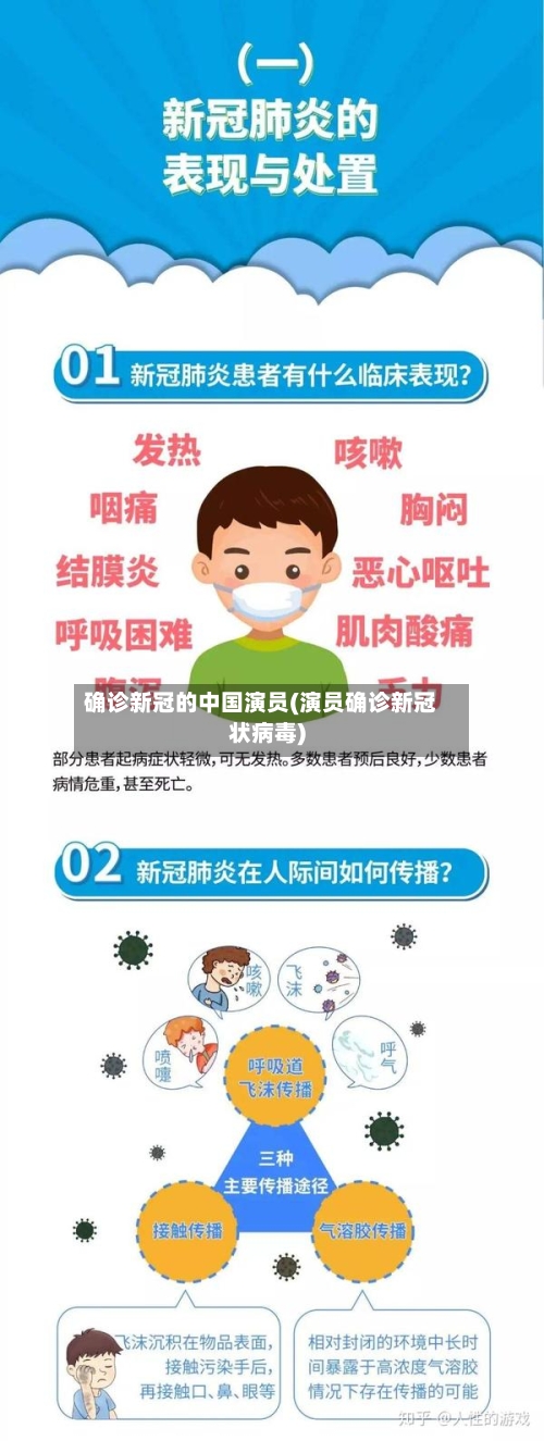 确诊新冠的中国演员(演员确诊新冠状病毒)