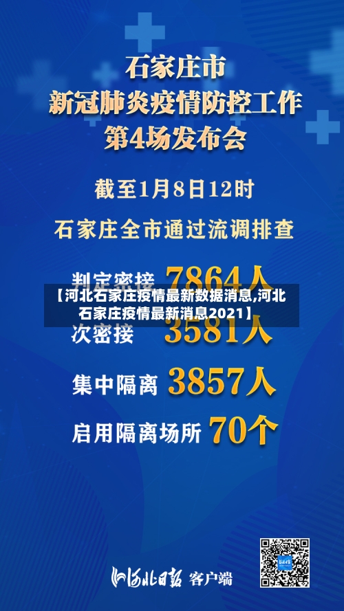 【河北石家庄疫情最新数据消息,河北石家庄疫情最新消息2021】